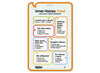 Food Inner-Voices Magnets Food Inner-Voices Magnets