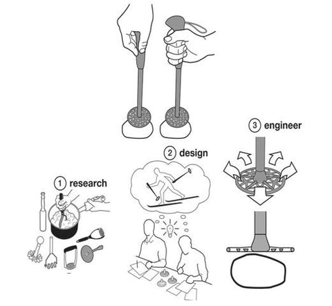 Black Spudski Potato Masher Hungrybunny